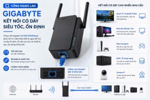 Laptop cũ Wi-Fi Range Extender AX1800 / Repeater Gigabit (Dual Band) - overview chính hãng giá rẻ tại Thanh Hóa - An Nam Laptop
