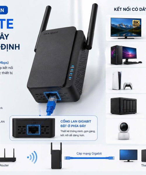 Laptop cũ Wi-Fi Range Extender AX1800 / Repeater Gigabit (Dual Band) - overview chính hãng giá rẻ tại Thanh Hóa - An Nam Laptop