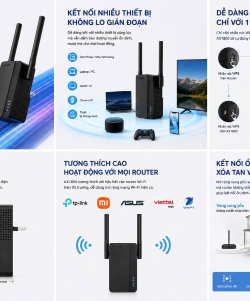 Laptop cũ Wi-Fi Range Extender AX1800 / Repeater Gigabit (Dual Band) - overview chính hãng giá rẻ tại Thanh Hóa - An Nam Laptop
